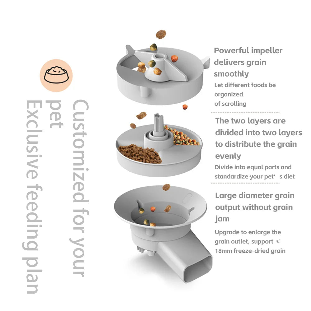 Mewora™ Smart Pet Feeder